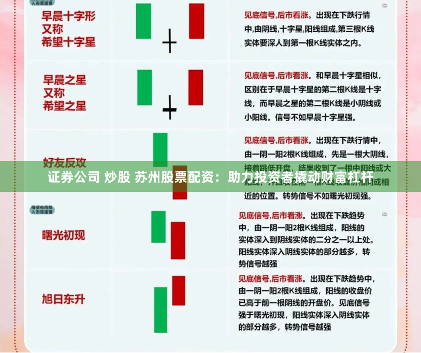 证券公司 炒股 苏州股票配资：助力投资者撬动财富杠杆