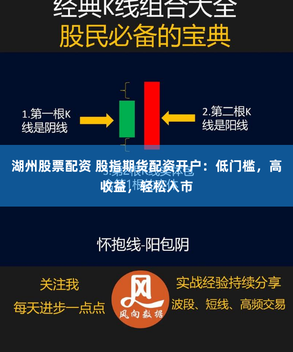 湖州股票配资 股指期货配资开户：低门槛，高收益，轻松入市