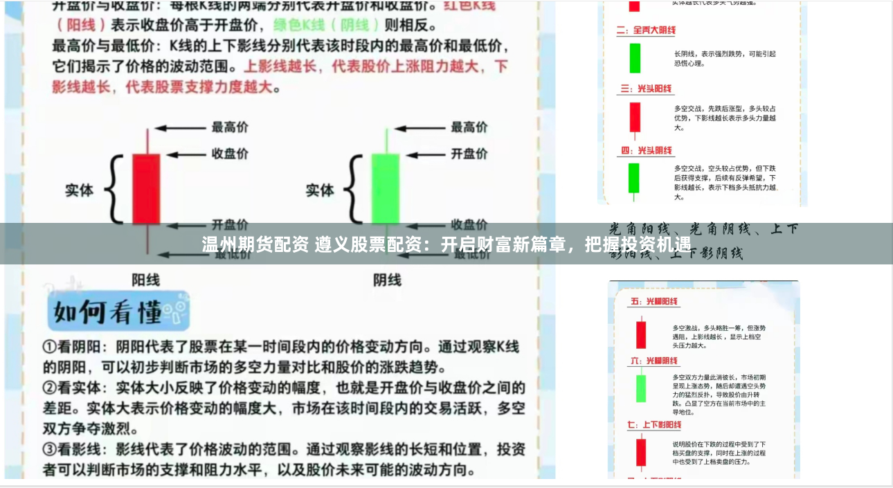 温州期货配资 遵义股票配资：开启财富新篇章，把握投资机遇