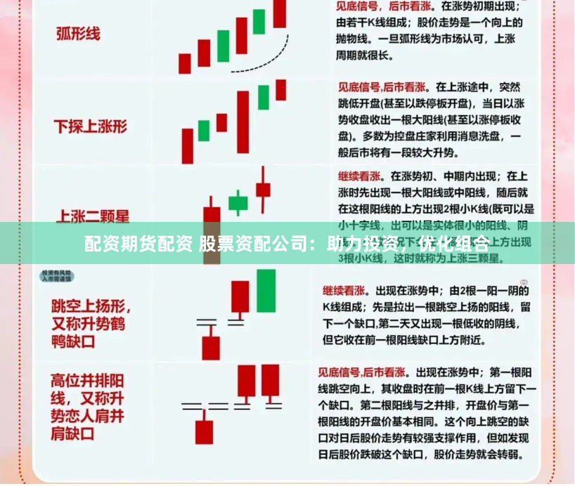 配资期货配资 股票资配公司：助力投资，优化组合