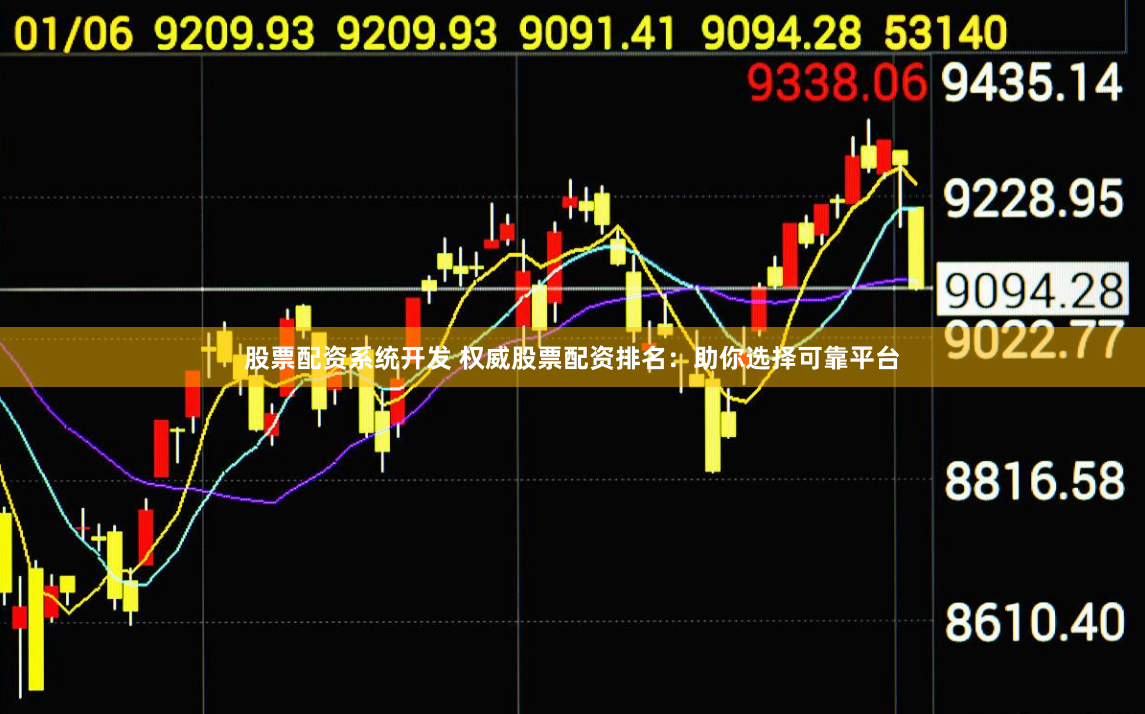 股票配资系统开发 权威股票配资排名：助你选择可靠平台