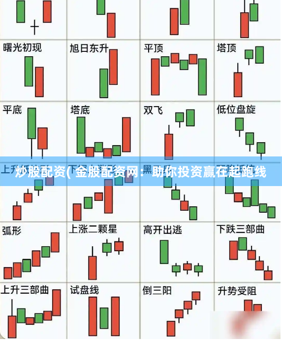 炒股配资( 金股配资网：助你投资赢在起跑线