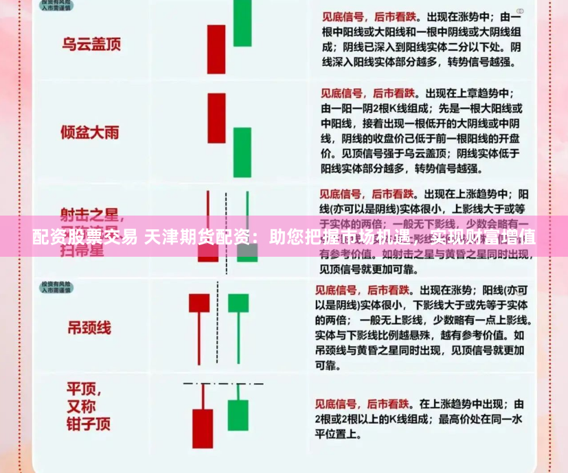 配资股票交易 天津期货配资：助您把握市场机遇，实现财富增值
