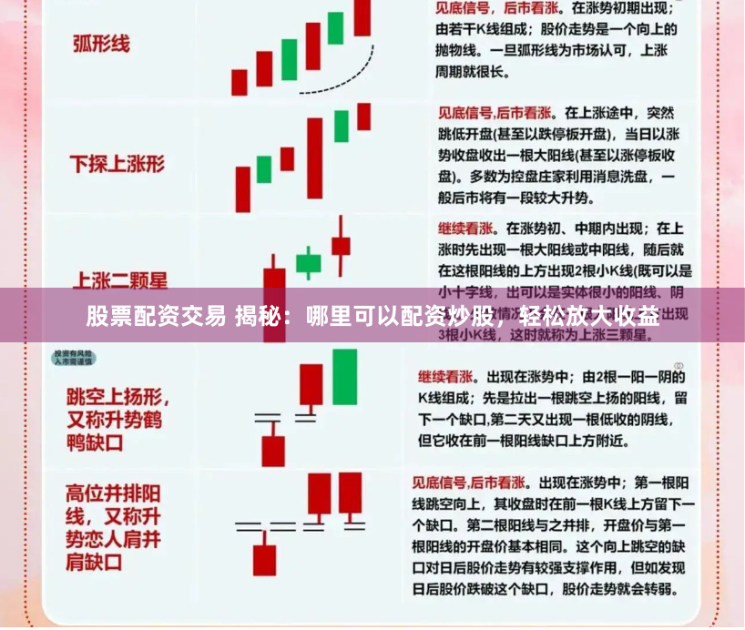 股票配资交易 揭秘：哪里可以配资炒股，轻松放大收益
