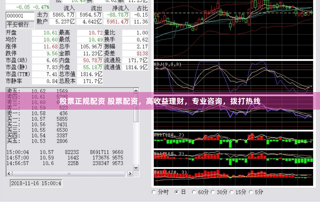 股票正规配资 股票配资，高收益理财，专业咨询，拨打热线
