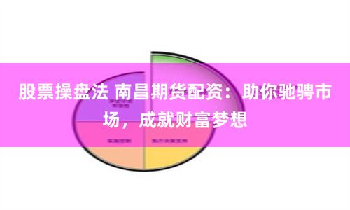 股票操盘法 南昌期货配资:助你驰骋市场,成就财富梦想