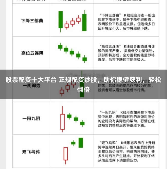 股票配资十大平台 正规配资炒股，助你稳健获利，轻松翻倍