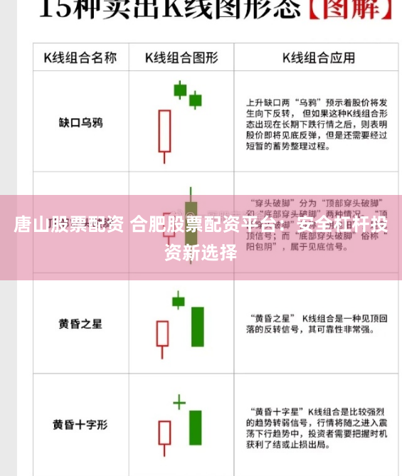 唐山股票配资 合肥股票配资平台：安全杠杆投资新选择