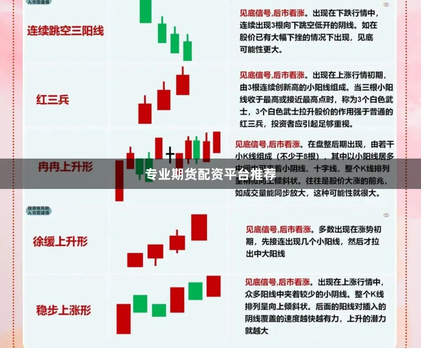 专业期货配资平台推荐