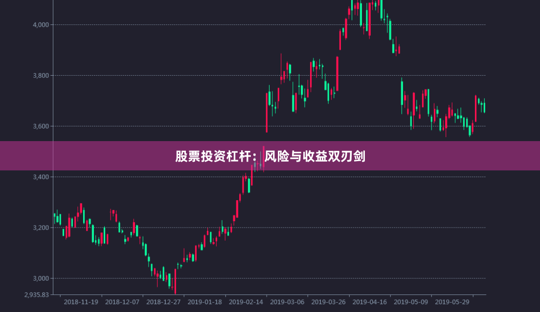 股票投资杠杆：风险与收益双刃剑